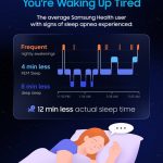 [Samsung Infographic] World Sleep Day_0310_r