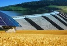 Supply Chain & Investment into Food Production