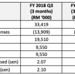 Screenshot 2018-11-30 at 18.16.41