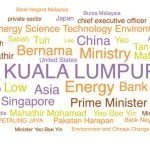1. Word Cloud – Data has been gathered from the 23rd of March to the 23rd of May, 2019 from social media and online media sources related to all environmental posts in Malaysia.
