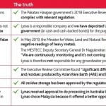 lynas_truth_false_20190728