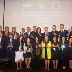 2019 ASEAN Most Honored Companies Awards honors IR team excellence