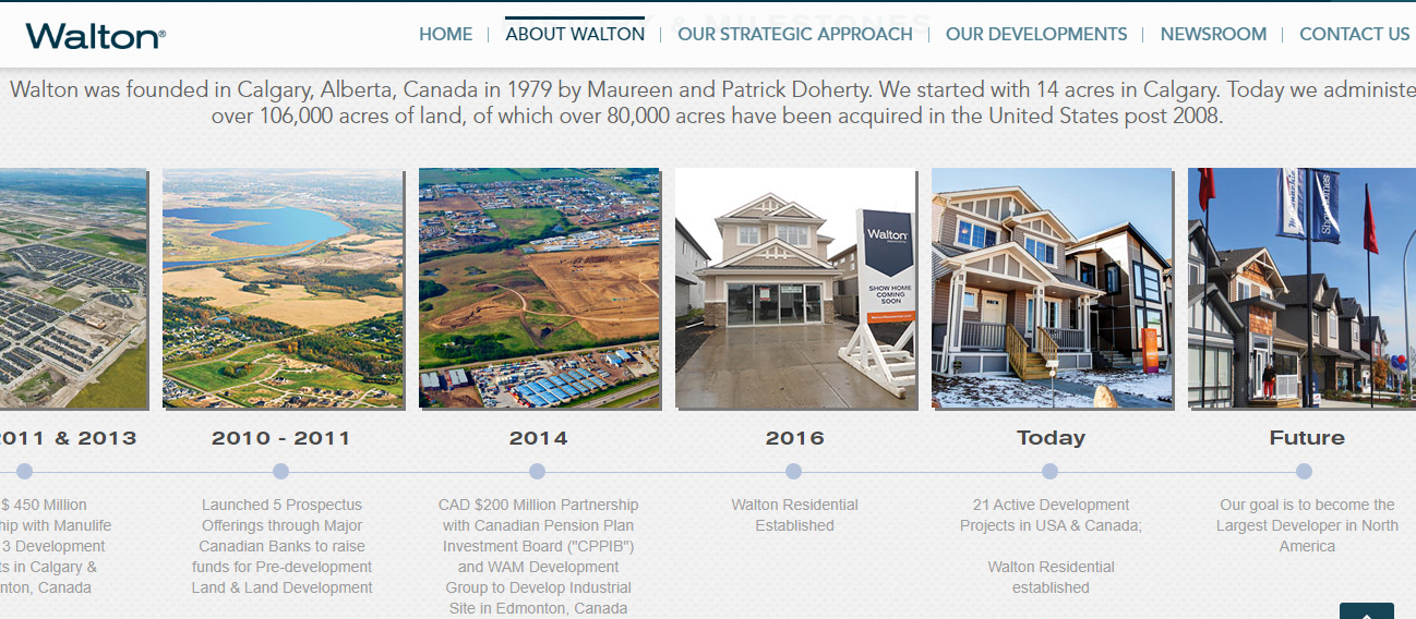 Walton International Group Partner With Homebuilders US And Launch New