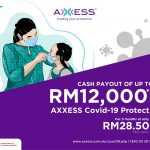 AXXESS Cov-19 – Poster