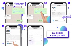 Revenue Monster's eInvoice in action