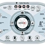 Low_optimaXFeatureMap_Mitsubishi Heavy Industries Group