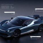 Personalisation Programme