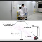 Photo1_SVC_laboratory_rev