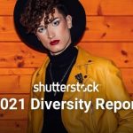 Shutterstock 2021 Diversity Report