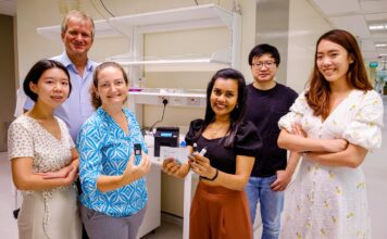 (from left) Patrina Chua (SMART), Professor Peter Preiser (NTU/SMART), Dr Megan McBee (SMART), Abirami R. (SMART), Say Yong Ng (SMART), and Sharon Ling (SMART). Dr McBee and Abirami are holding the test kit cartridge and the reagents required for the rapid detection of COVID-19 neutralising antibodies. | Photo by NTU Singapore/NHA File Photo