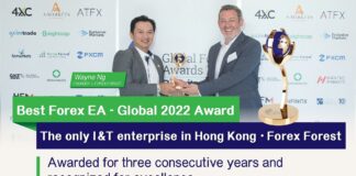 Forex Forest wins "Best Forex EA – Global 2022 Award" at Global Forex Awards. | Photo by Forex Forest