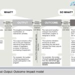 IOOI Model_EMIR Research_r