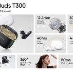 realme Buds T300 poster_specs and price
