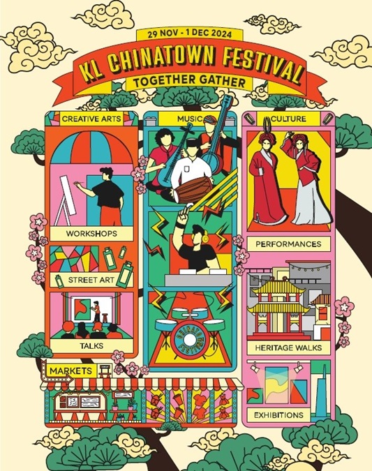 KL Chinatown Festival 2024 poster.