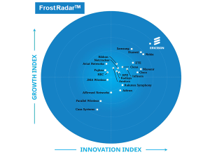 Ericsson has been ranked at the top of the Frost Radar 5G Network Infrastructure Market for the fifth year in a row. | Source: Ericsson / NHA File Photo