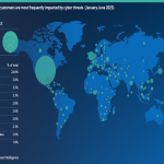 FY26_OML_Q2_PA_MDDR_Blog_Graphic_01-2